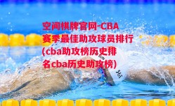 空间棋牌官网-CBA赛季最佳助攻球员排行(cba助攻榜历史排名cba历史助攻榜)