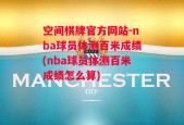 空间棋牌官方网站-nba球员体测百米成绩(nba球员体测百米成绩怎么算)