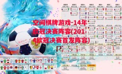 空间棋牌游戏-14年欧冠决赛阵容(2014欧冠决赛首发阵容)